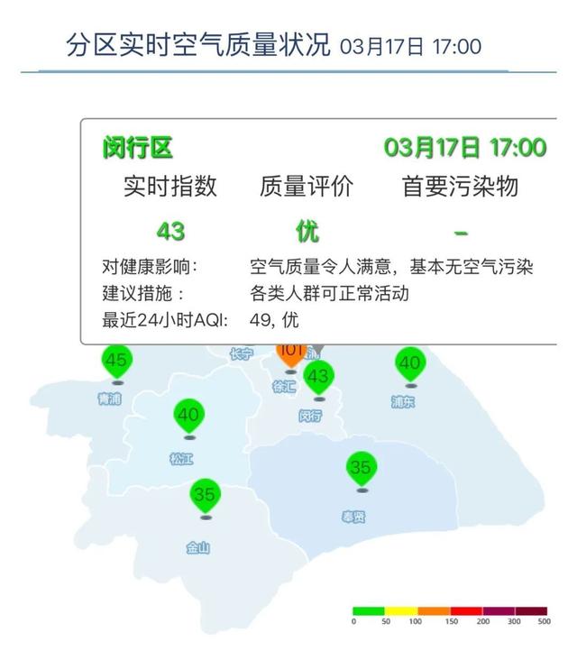 阿里最新上海24小时天气查询最新消息方法分析(最方便真实的阿里上海24小时天气预报查询方法)