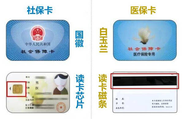 阿里最新24小时医保卡余额回收联系方式方法分析(最方便真实的阿里医保卡回收电话方法)