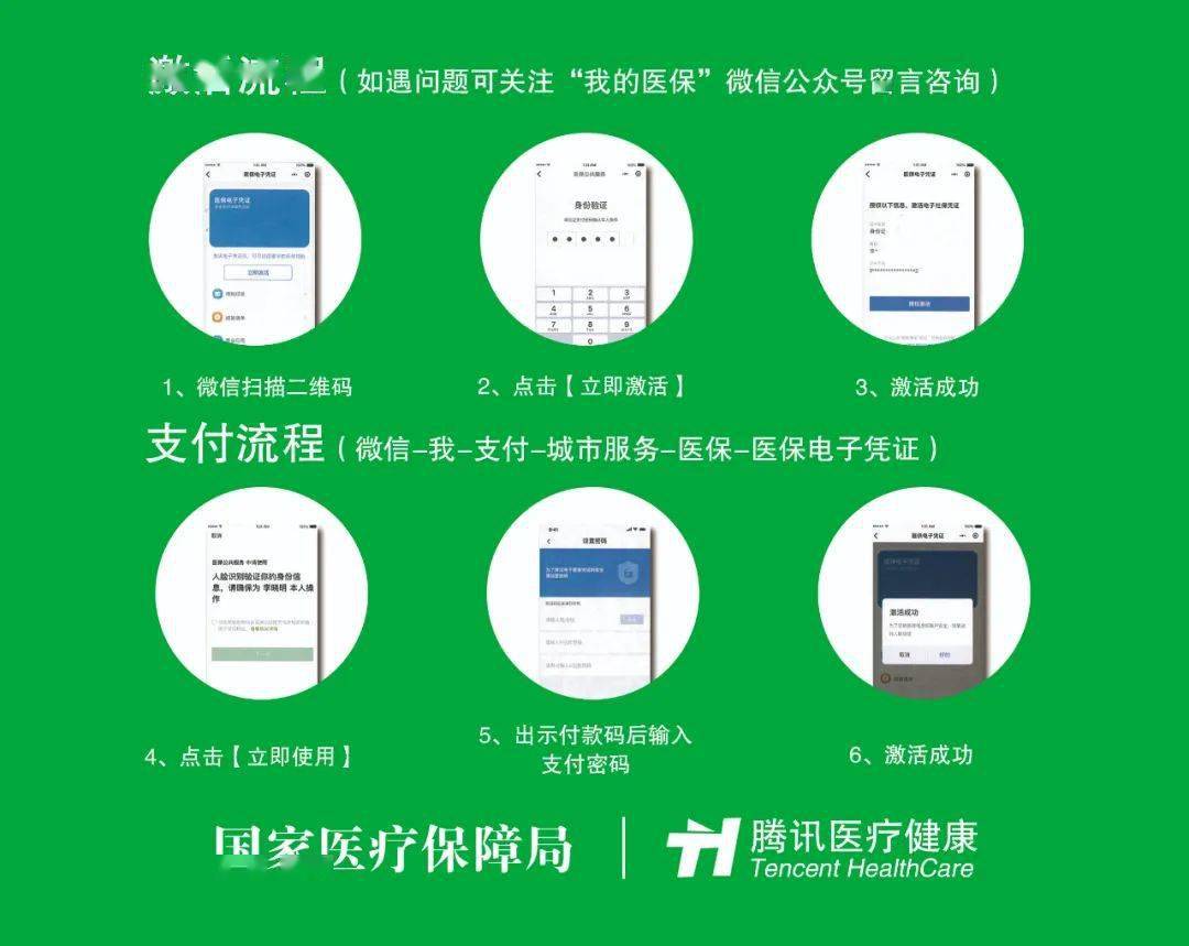 阿里关于急用钱24小时套医保卡微信的信息