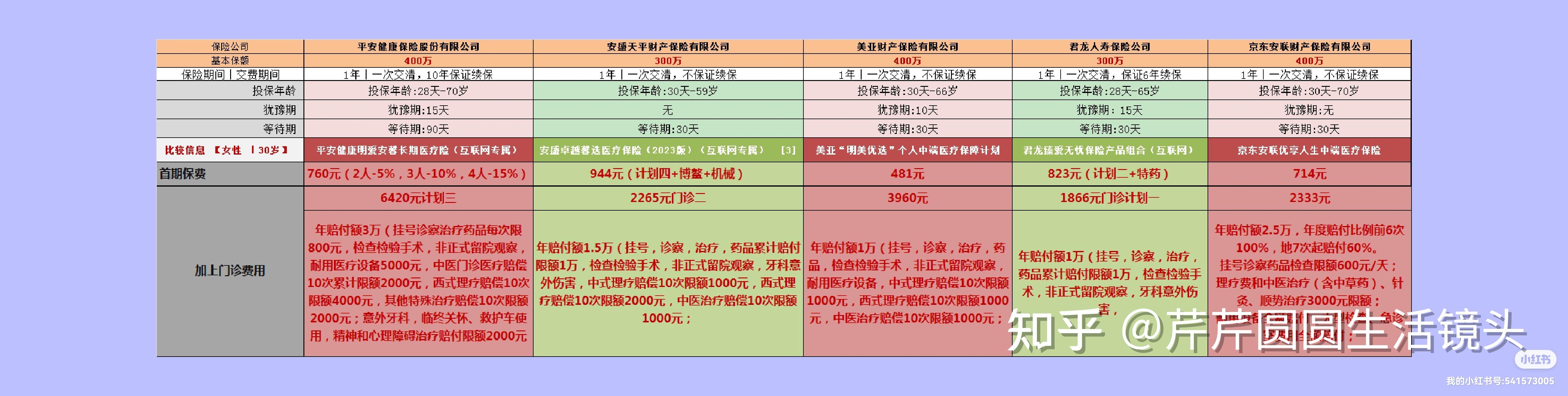 阿里最新医保提取代办中介怎么联系方法分析(最方便真实的阿里提取医疗保险提取需要什么手续方法)