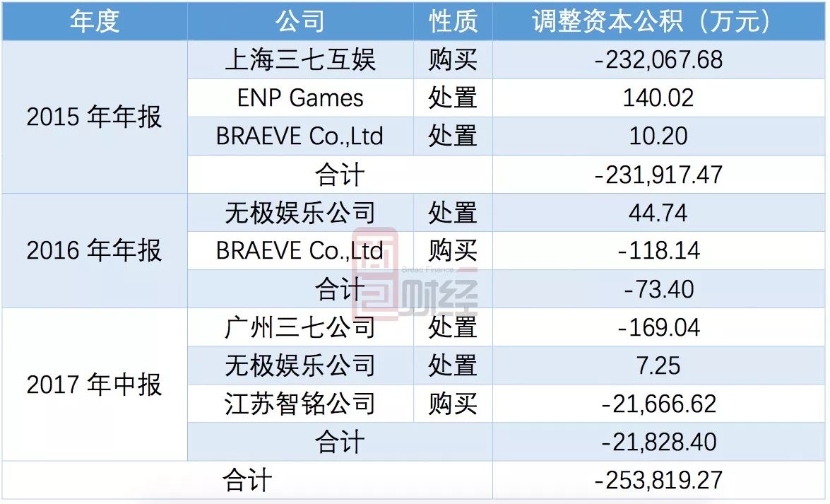 阿里最新一般什么店愿意帮忙套现方法分析(最方便真实的阿里专门帮人套现是什么行业方法)