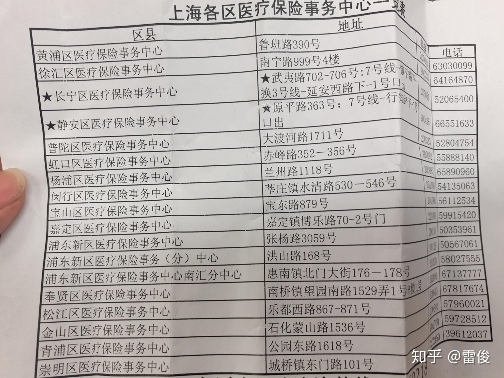 阿里最新上海套医保卡一般几个点方法分析(最方便真实的阿里上海套医保卡一般几个点报销方法)