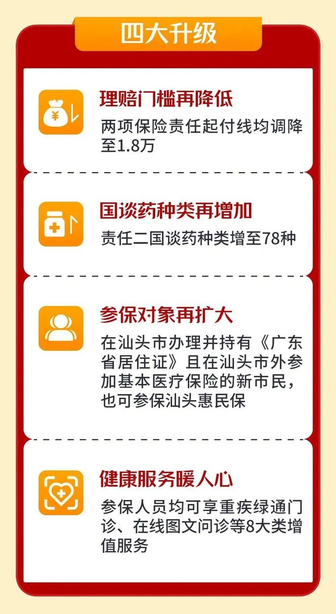 阿里最新医保套现怎么套啊最快的办法方法分析(最方便真实的阿里医保套现怎么套啊最快的办法徾欣qw413612医保套出钱方法)