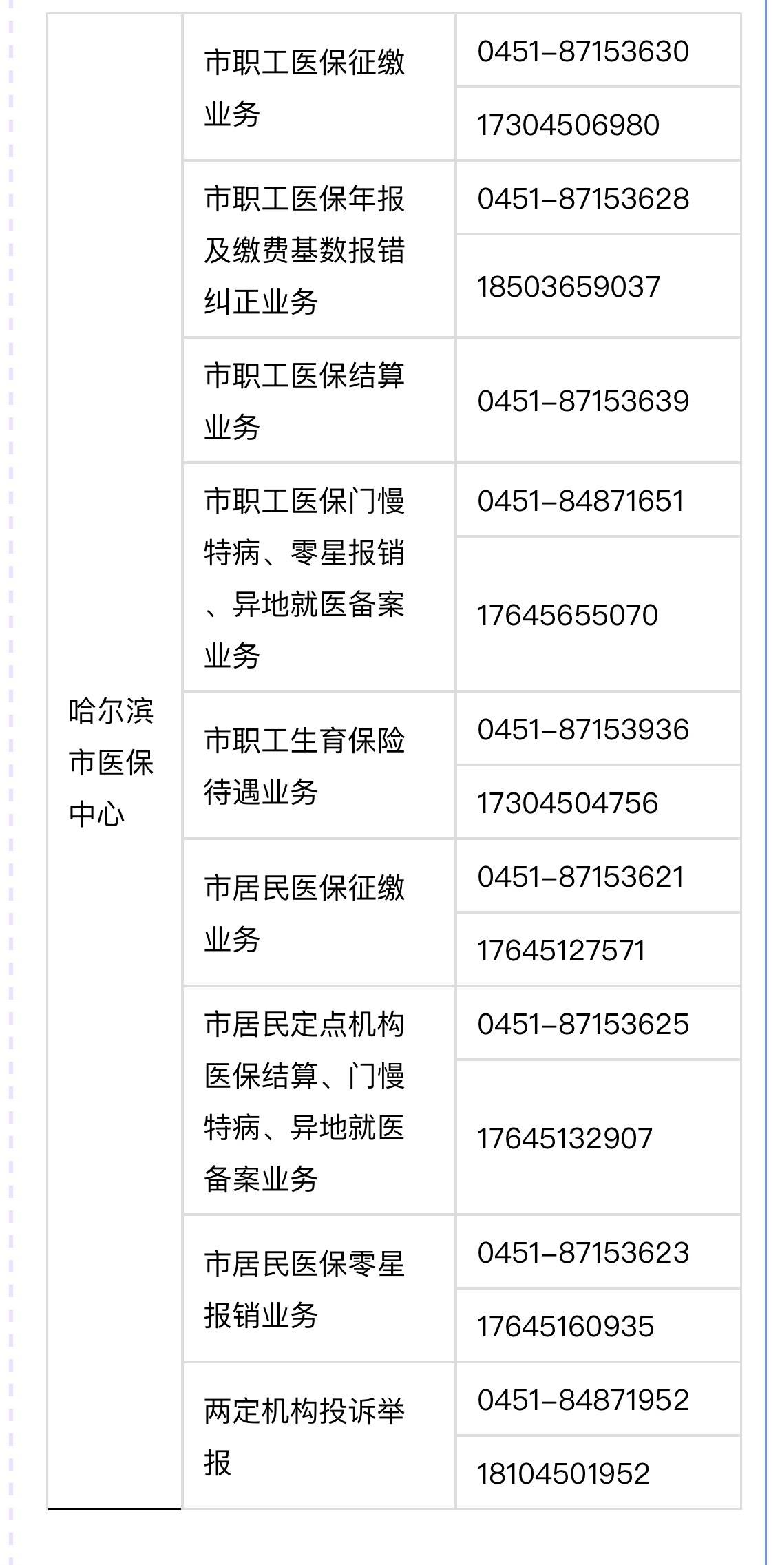 阿里最新24小时高价回收医保余额方法分析(最方便真实的阿里24小时高价回收医保余额怎么算方法)