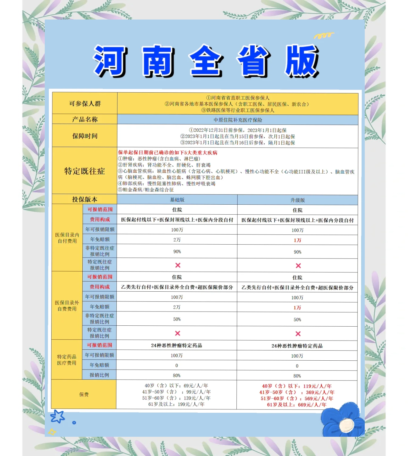 阿里最新城市惠民保障怎么取消方法分析(最方便真实的阿里如何取消惠民保自动续费方法)