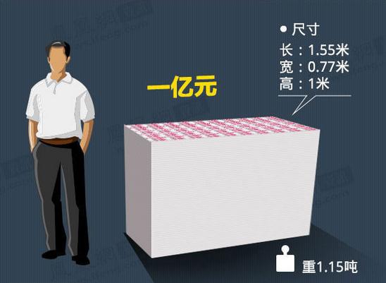 阿里最新急用钱套医保卡怎么套出来现金方法分析(最方便真实的阿里套现医保卡有什么风险方法)