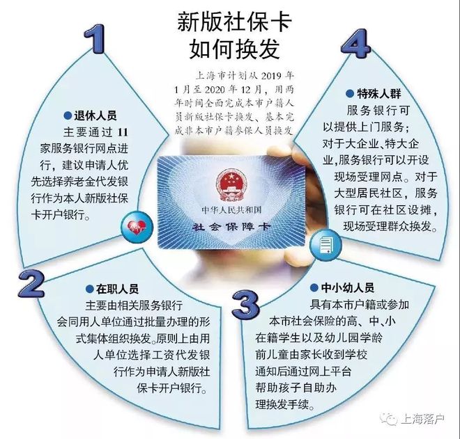 阿里最新常州医保卡惠民保险代扣怎么取消方法分析(最方便真实的阿里常州医保卡惠民保险代扣怎么取消不了方法)