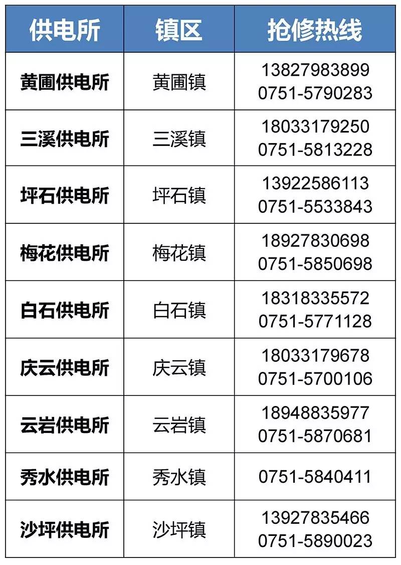 详细阅读:阿里最新医保24小时咨询电话人工方法分析(最方便真实的阿里海淀医保24小时咨询电话人工方法) 阿里最新医保24小时咨询电话人工方法分析(最方便真实的阿里海淀医保24小时咨询电话人工方法)