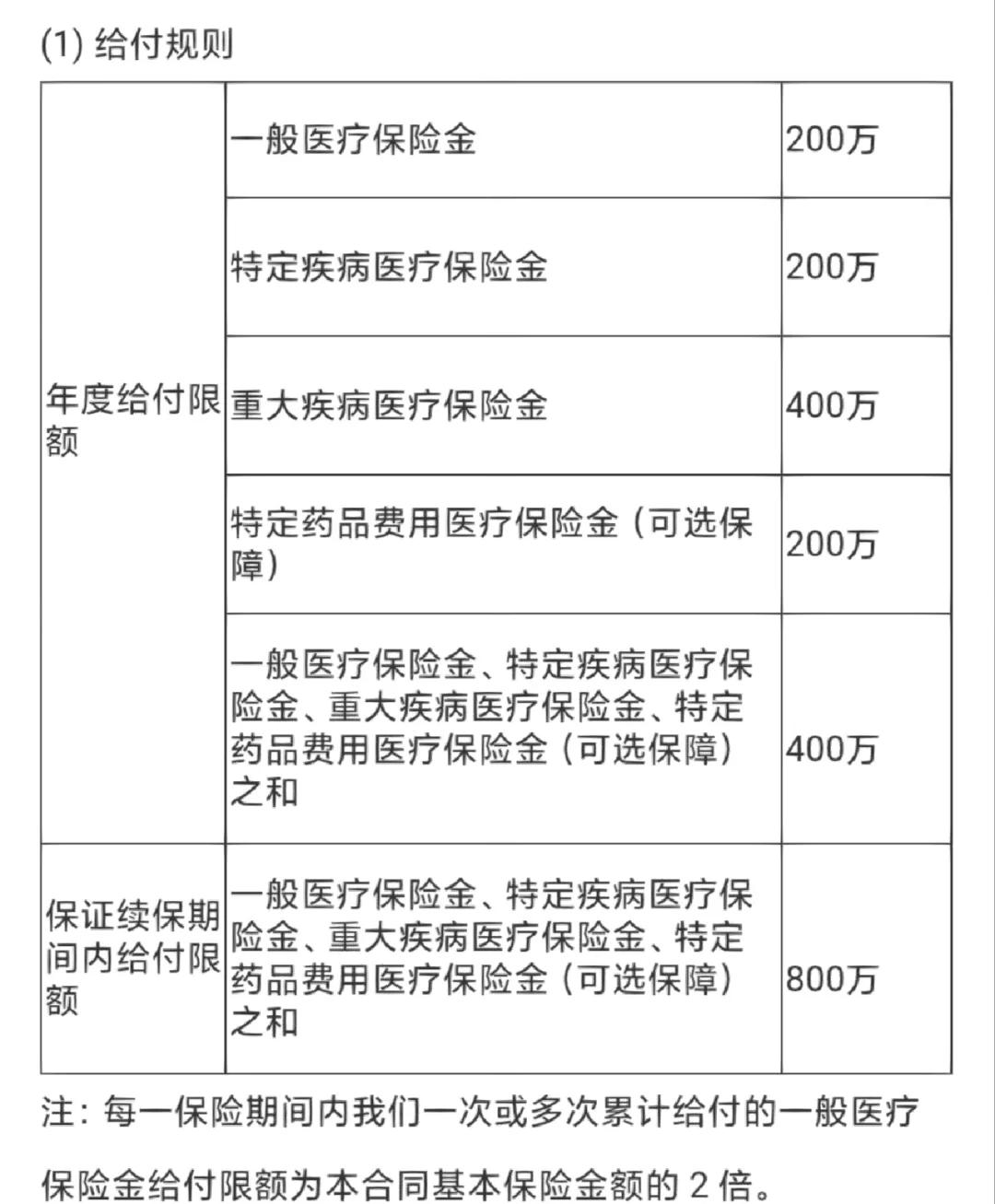 阿里最新医保提取中介联系方式方法分析(最方便真实的阿里急用钱24小时套医保卡方法)
