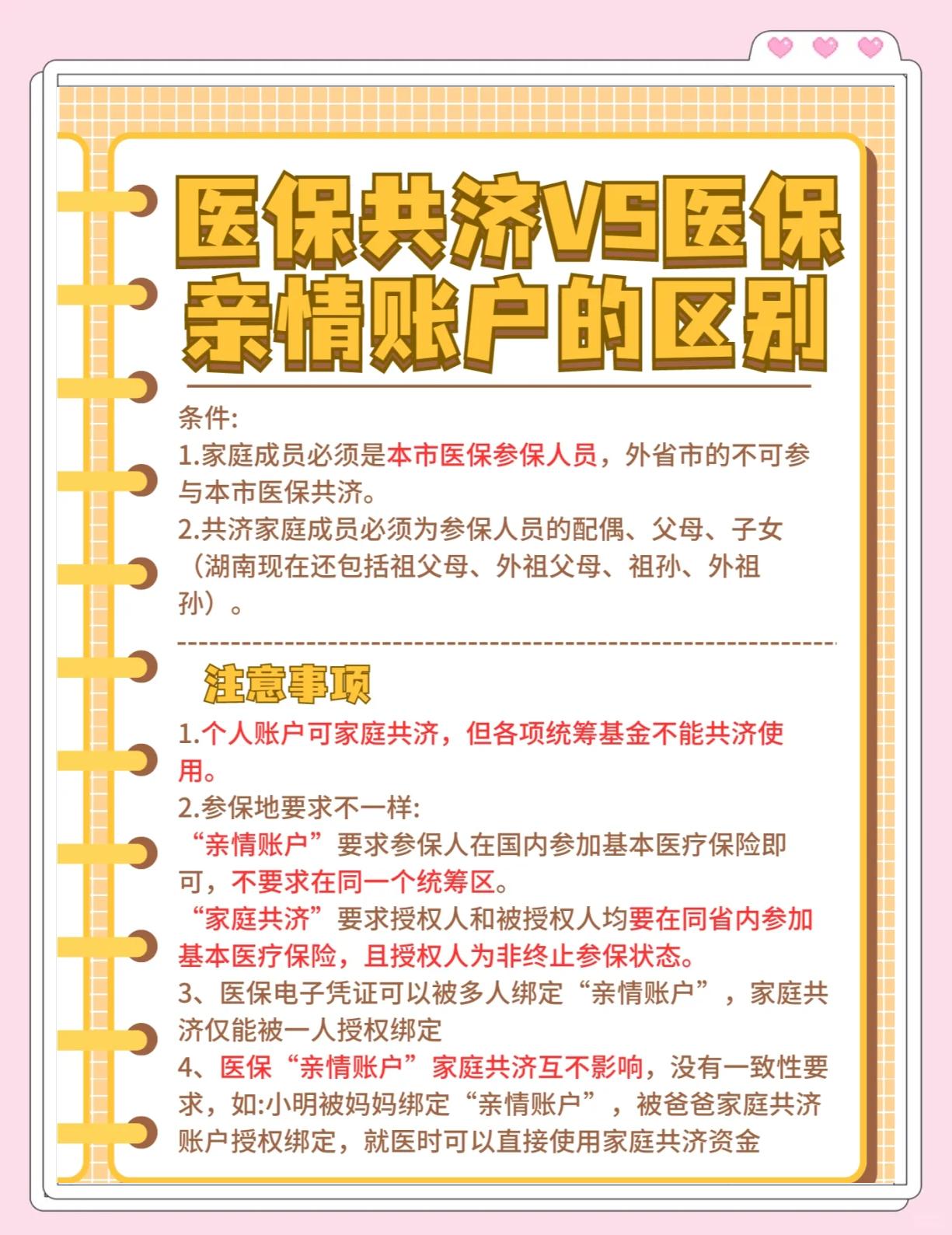 阿里最新医保5%与9%的区别方法分析(最方便真实的阿里医保10%和55%的区别方法)